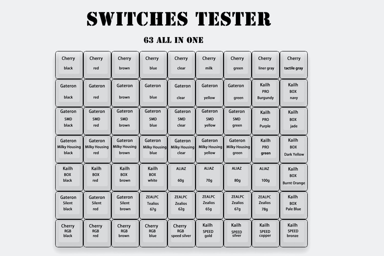 Switches Tester
